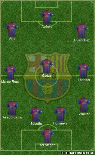 F.C. Barcelona Formation 2012