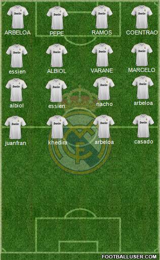 Real Madrid C.F. Formation 2012