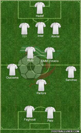 Algeria Formation 2012
