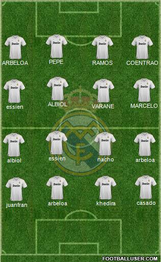 Real Madrid C.F. Formation 2012