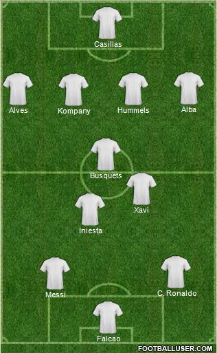 Dream Team Formation 2012