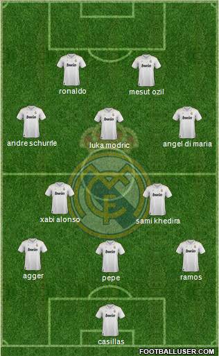Real Madrid C.F. Formation 2012