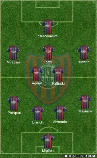 San Lorenzo de Almagro Formation 2012