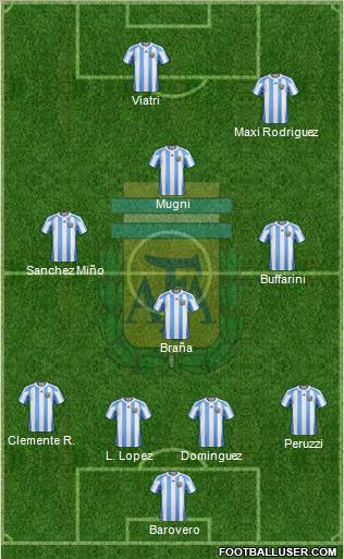 Argentina Formation 2012