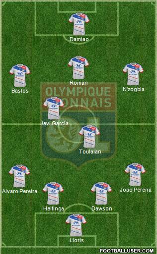 Olympique Lyonnais Formation 2012