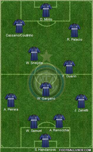 F.C. Internazionale Formation 2012