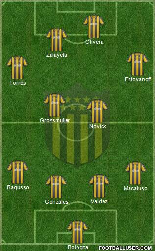Club Atlético Peñarol Formation 2012