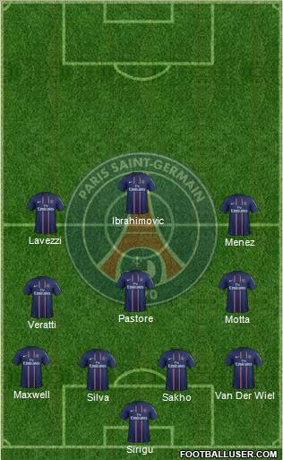 Paris Saint-Germain Formation 2012