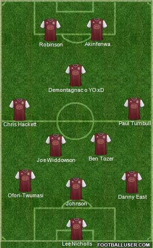 Northampton Town Formation 2012