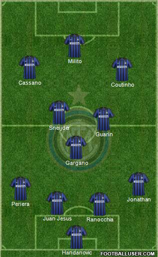 F.C. Internazionale Formation 2012
