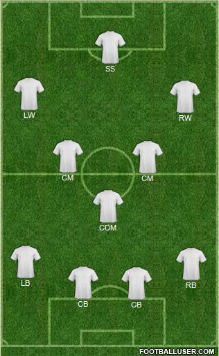 Football Manager Team Formation 2012