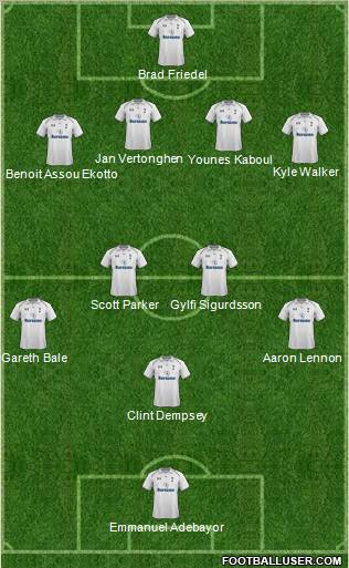 Tottenham Hotspur Formation 2012