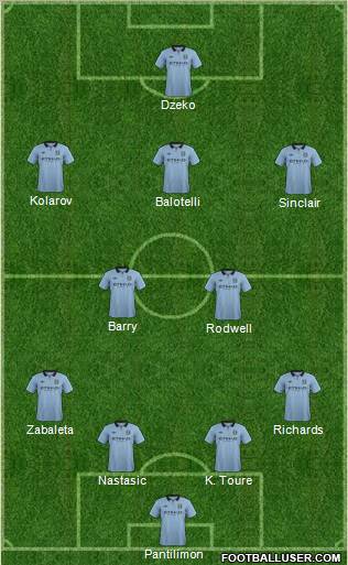 Manchester City Formation 2012