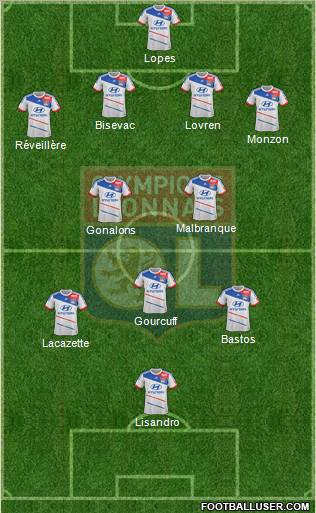 Olympique Lyonnais Formation 2012