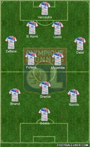 Olympique Lyonnais Formation 2012