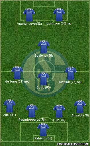 FC Schalke 04 Formation 2012