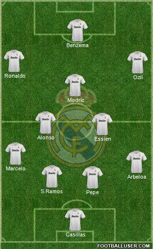 Real Madrid C.F. Formation 2012