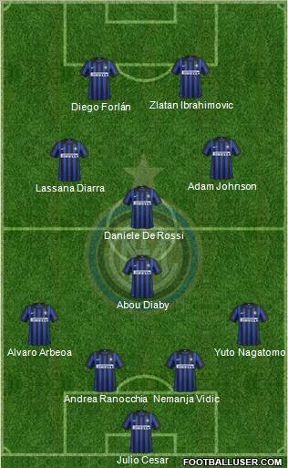 F.C. Internazionale Formation 2012