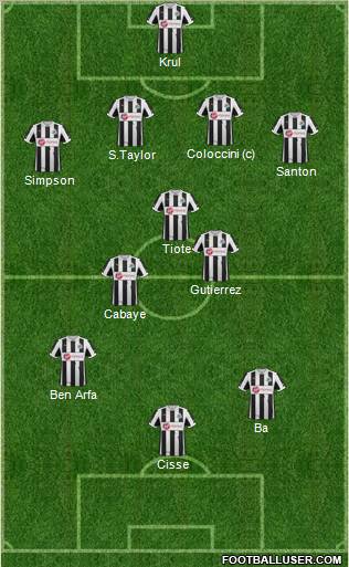 Newcastle United Formation 2012