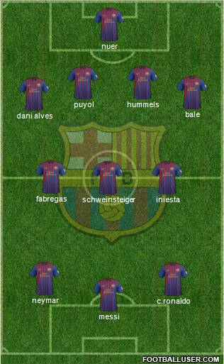 F.C. Barcelona Formation 2012
