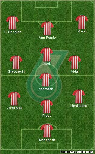 Kuala Lumpur Formation 2012