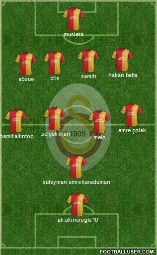 Galatasaray SK Formation 2012
