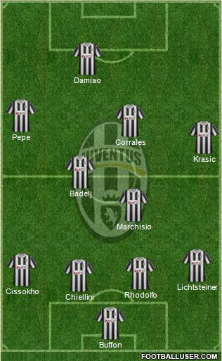 Juventus Formation 2012