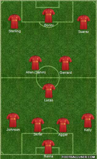 Liverpool Formation 2012