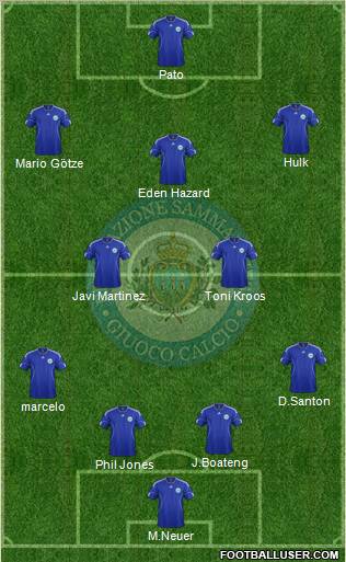 San Marino Formation 2012