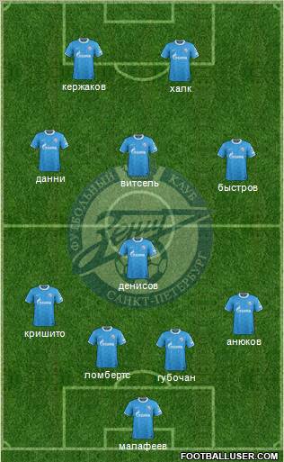 Zenit St. Petersburg Formation 2012