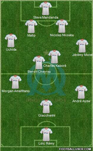 Olympique de Marseille Formation 2012