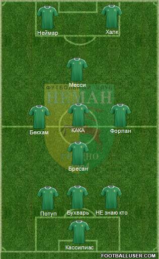 Neman Grodno Formation 2012