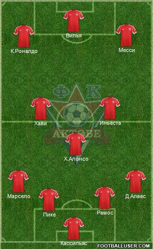 FC Aktobe Formation 2012