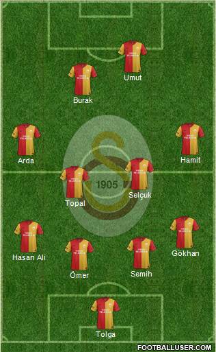 Galatasaray SK Formation 2012