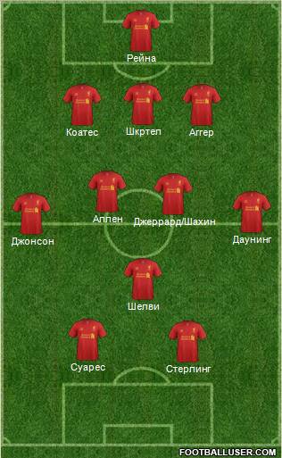 Liverpool Formation 2012