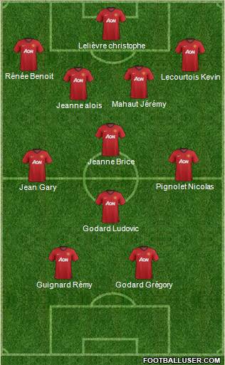 Manchester United Formation 2012
