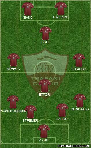 Trapani Formation 2012