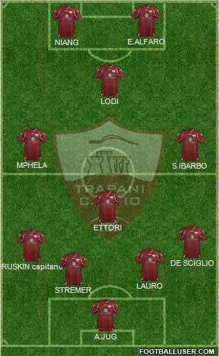 Trapani football formation