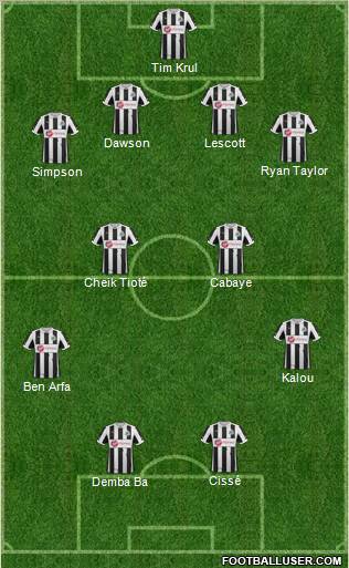 Newcastle United Formation 2012