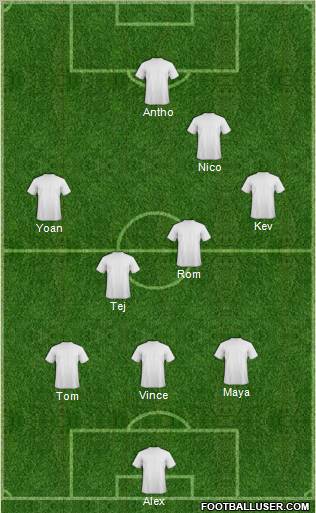 Dream Team Formation 2012