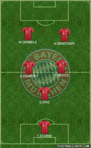 FC Bayern München Formation 2012