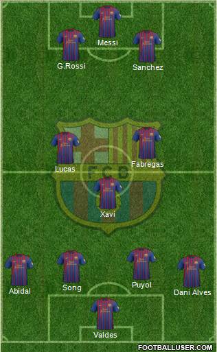 F.C. Barcelona Formation 2012
