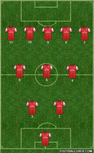 Arsenal Formation 2012