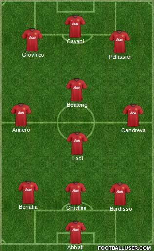 Manchester United Formation 2012