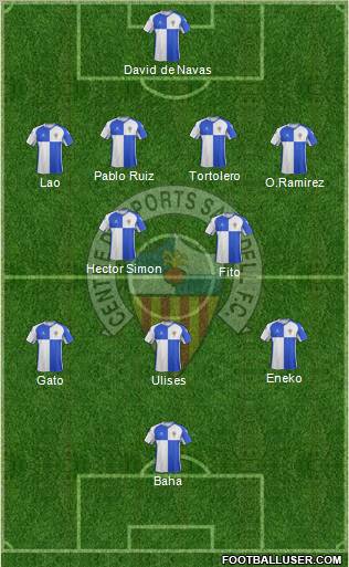 C.E. Sabadell Formation 2012