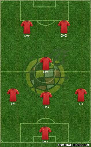 Spain Formation 2012