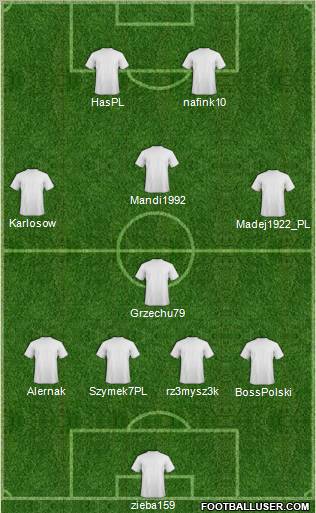 Dream Team Formation 2012