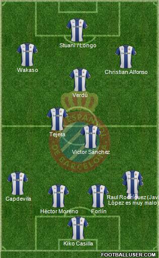 R.C.D. Espanyol de Barcelona S.A.D. Formation 2012
