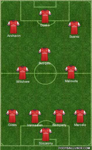 Arsenal Formation 2012