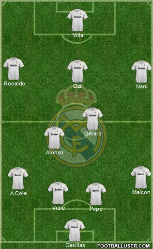 Real Madrid C.F. Formation 2012